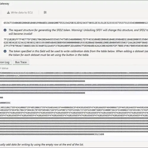 Кодування та активація функцій SFD2